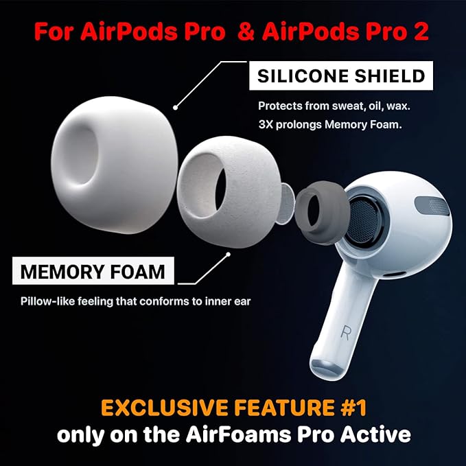 Patented Design Memory Foam Ear Tips - Image 2