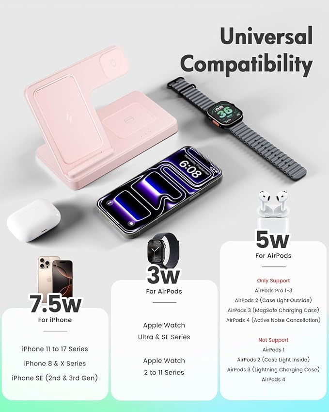 Wireless Charger Stand Charging Station: 3 in 1 Charger Stand Multiple Devices - Image 2