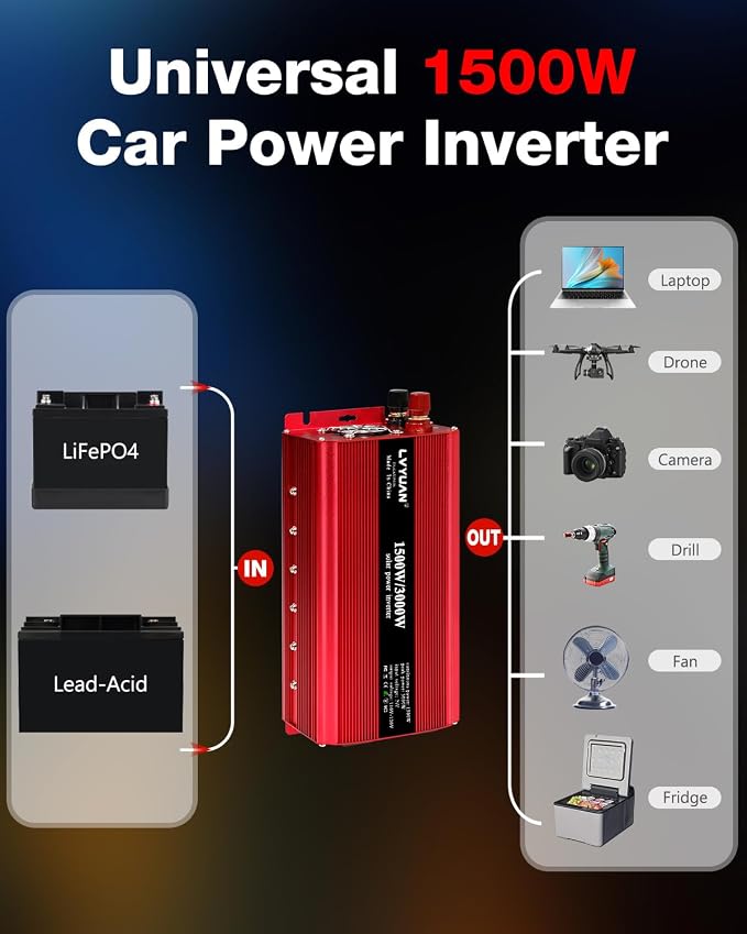 LVYUAN 1500W Car Power Inverter 24V to 110V DC to AC - Image 4