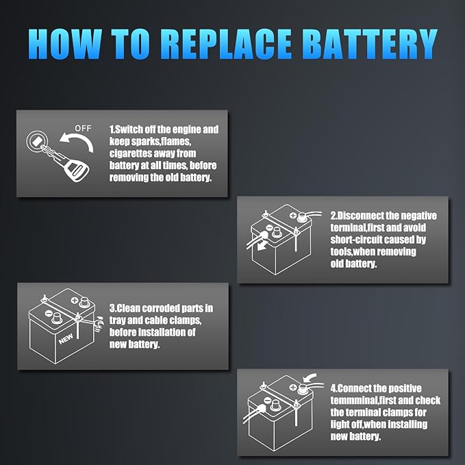 Car Battery GROUP 49 Start and Stop Lithium-ion Car Battery, 12.8V 90Ah 1300CCA - Image 5