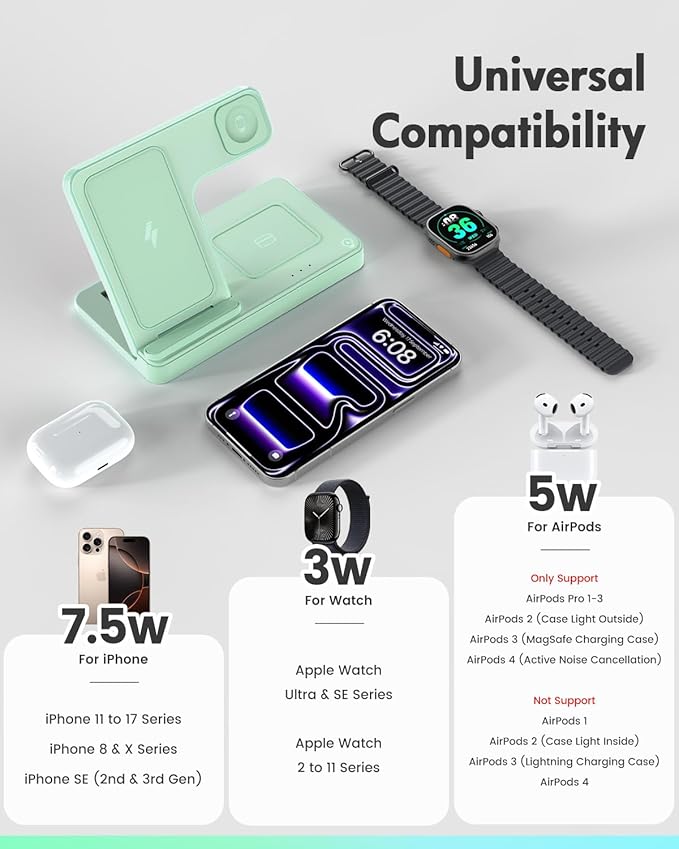 Wireless Charger Stand Charging Station: 3 in 1 Charger Multiple Devices - Image 2