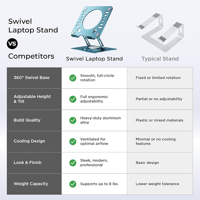 Uncaged Ergonomics Swivel Laptop Stand - Image 3