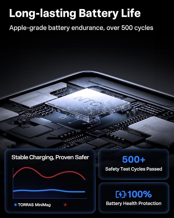 TORRAS Magnetic Portable Charger, 000mAh Wireless Power Bank - Image 7