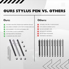 The Friendly Swede Mesh Tip Stylus Pen - Image 9