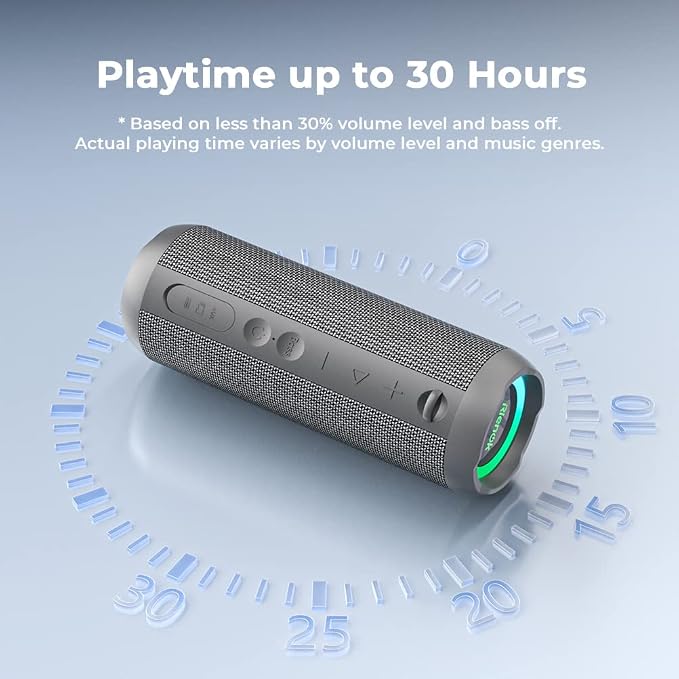 RIENOK Portable Bluetooth Speaker 30W Dual Pairing True Wireless Stereo HD - Image 7