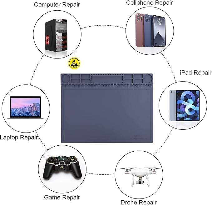 Anti Static Mat for PC Building, Computer Electronics Repair, IUZIT Heat - Image 7