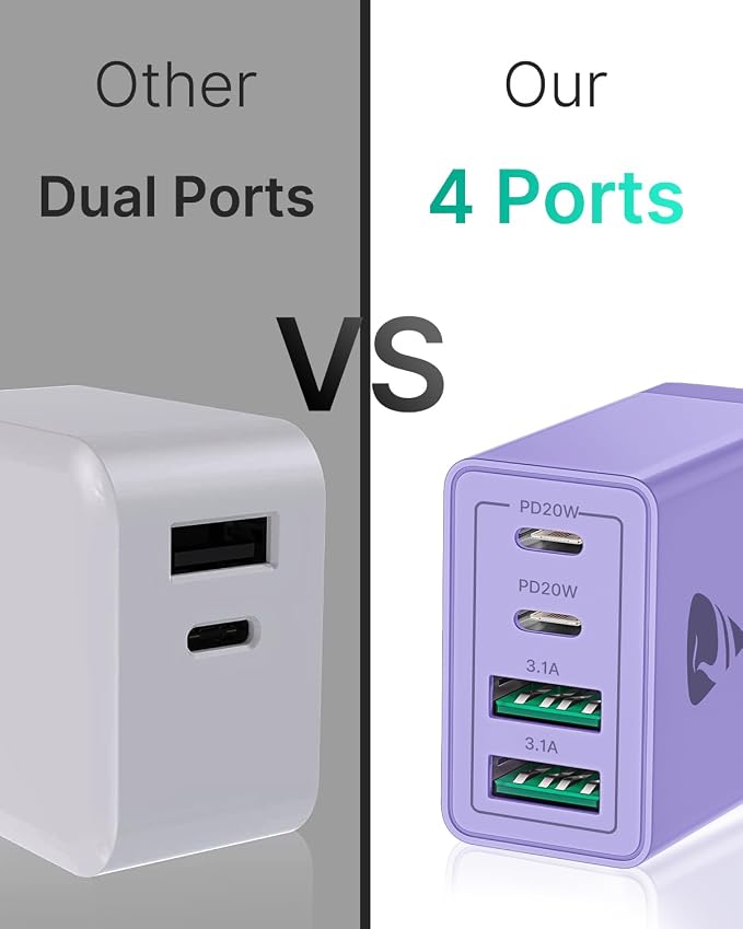 USB C Wall Charger Block 2-Pack, Aiminu 40W 4-Port PD Power Delivery Fast Type - Image 7