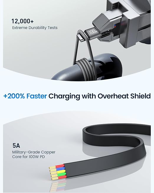 CAFELE 5-in-1 Retractable USB C Cable, 100W Multi Charging Cable USB C/A to - Image 5