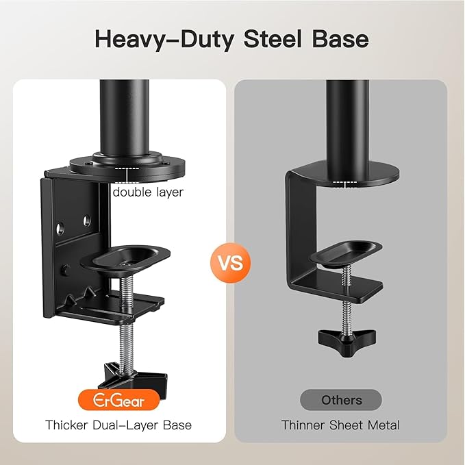 ErGear Dual Monitor Desk Mount for 13″–34″ Monitors up to 26.5 lbs, Fully - Image 4