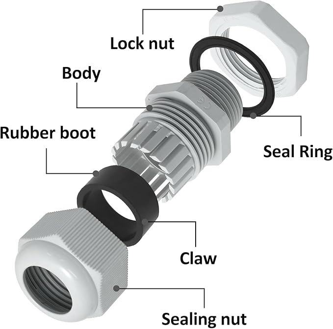 10 Pcs 1/2" NPT Nylon Cable Glands, IP68 Waterproof Adjustable Cord Grip Cable - Image 3