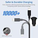 Multi USB C Cable, 3 in 1 Charging Cable - Image 3