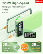 SABANI Portable Charger 35000mAh Power Bank - Image 3