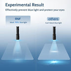 IPROKKO 2 Pack Anti Blue Light Screen Protector Compatible - Image 7