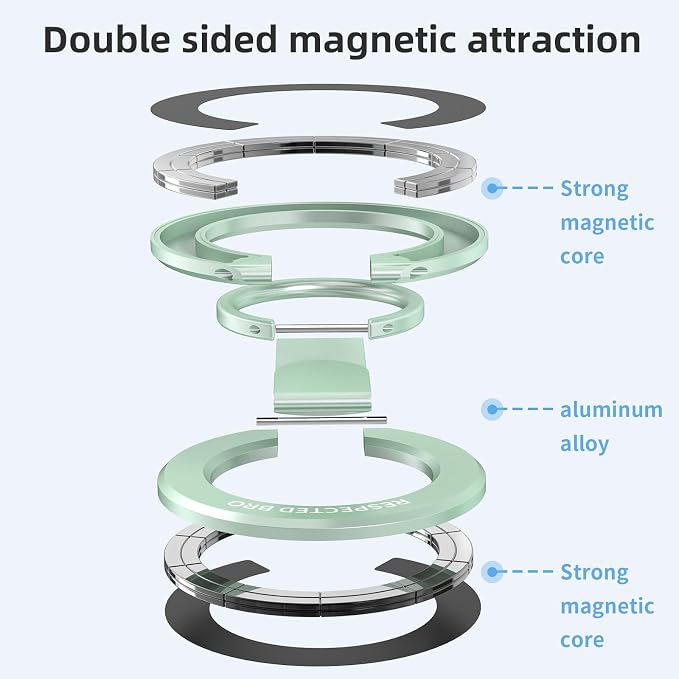 RESPECTED BRO-Magnetic-Phone-Ring-Holder - Image 4