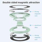 RESPECTED BRO-Magnetic-Phone-Ring-Holder - Image 4