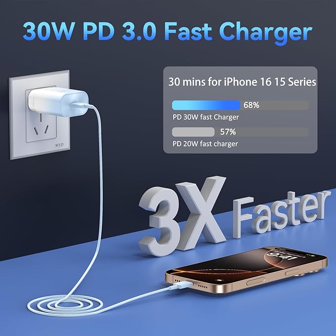 Phone 15 Charger, 30W USB C Fast Charger Block & 10FT Long C to C Fast Charging - Image 3