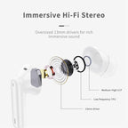 Wireless Earbuds, New Wireless Earphones HiFi Stereo Deep Bass 40H Playtime - Image 3