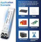 10Pcs Multi-Mode 10G SFP+ Fiber Module Network Transceiver, SR MM850nm 300m - Image 6