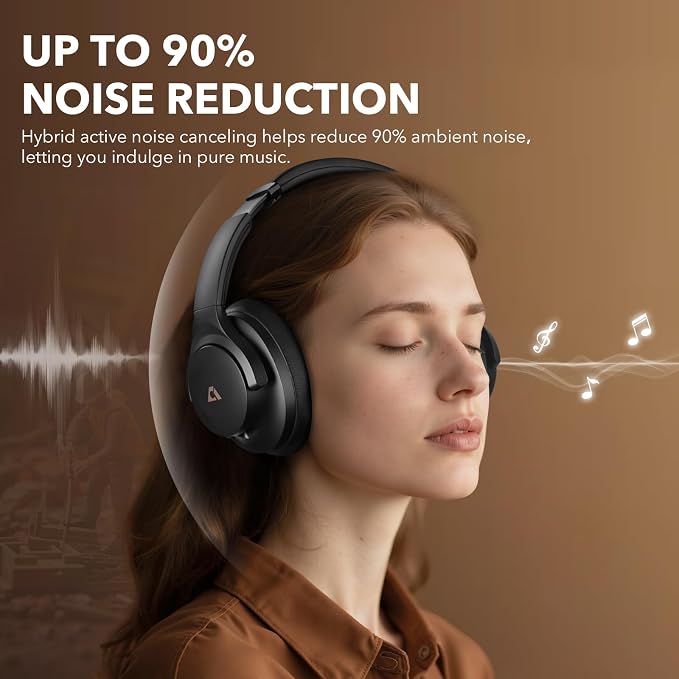 1Mii Y8 Active Noise Cancelling Headphones, Wireless Headphones Over Ear - Image 3