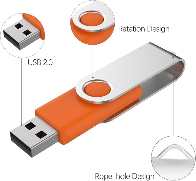 KOOTION 32 GB USB Flash Drive 32 gb Flash Drive 10 Pack Thumb Drive Memory - Image 3