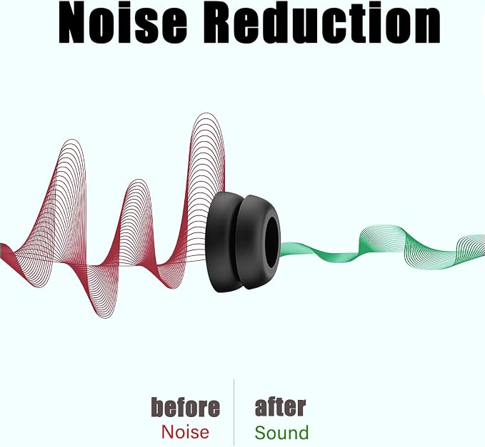 Double Flange Ear Tips for Beats Studio Buds Replacement Earbuds Tips for Beats - Image 4