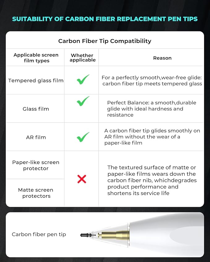 8-Pack Carbon Fiber Replacement Tips - Image 3