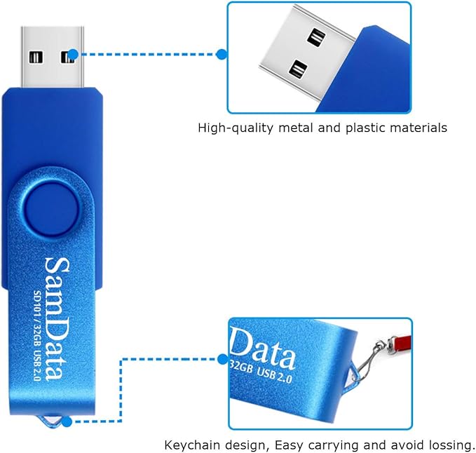 SamData 32GB USB Flash Drives 2 Pack 32GB Thumb Drives Memory Stick Jump Drive - Image 4