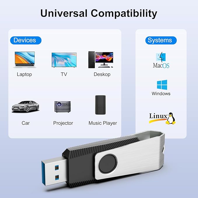 TOPESEL 5 Pack 64GB USB 3.0 Flash Drives, Thumb Drives - Image 5