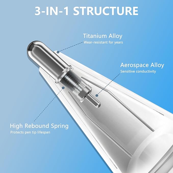 Replacement Tips for Apple Pencil 2nd Generation and Apple Pencil 1st Generation - Image 5