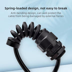 Strain Relief Cord Connector, CGELE 2 Pack NPT 3/4" Waterproof Cable Gland Cord - Image 4
