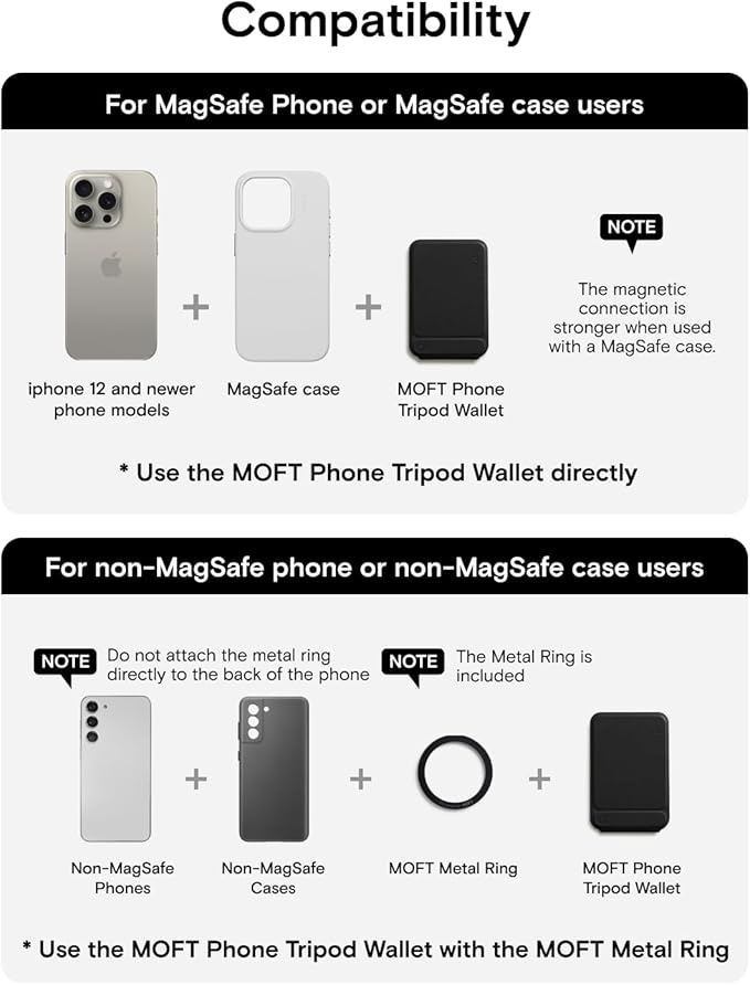 MOFT Phone Tripod Wallet, 3 in 1 Phone Stand MagSafe Wallet, NFC-Supported - Image 7