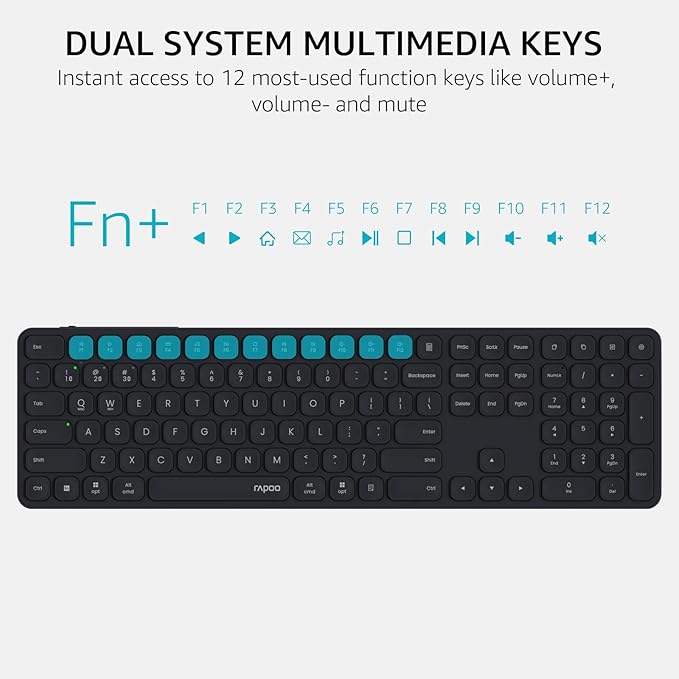 Rapoo 9560M Wireless Keyboard and Mouse Combo, Blade-Series E9550L 110-Key - Image 6