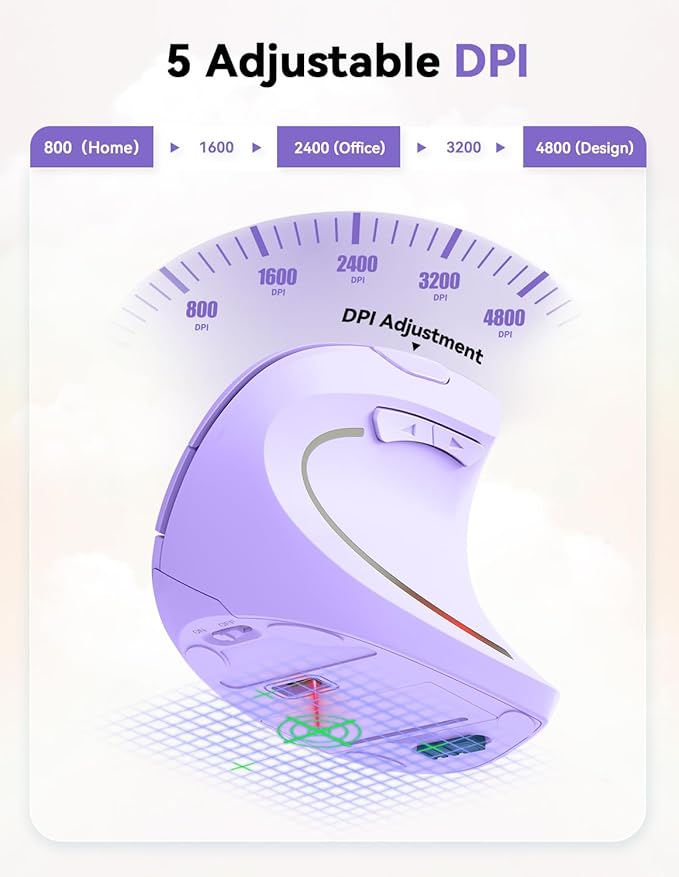 TECKNET Ergonomic Mouse, 4800 DPI Wireless Vertical Mouse - Image 3