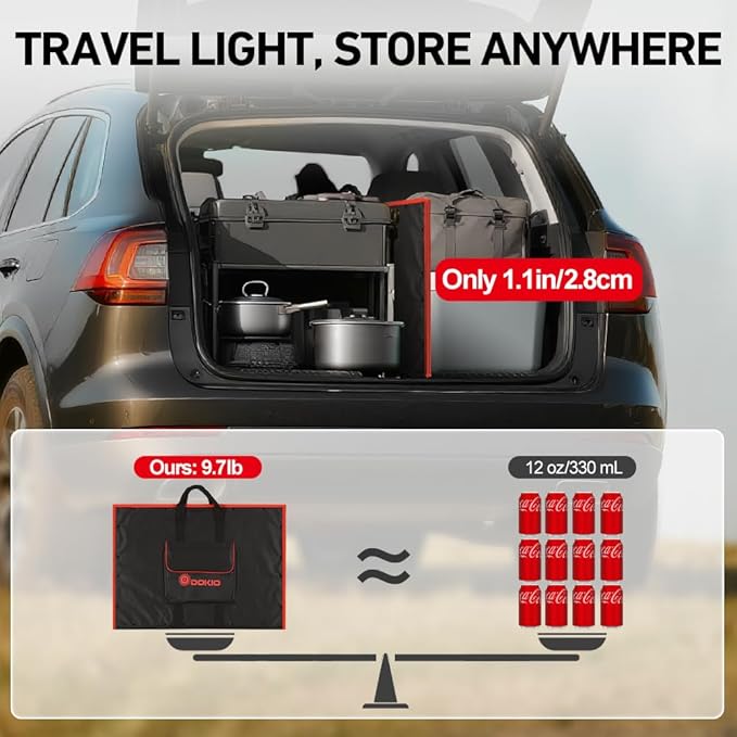 DOKIO 200W Portable Foldable Solar Panel Kit, Compact 20x26.4in Design 9.7lb - Image 2