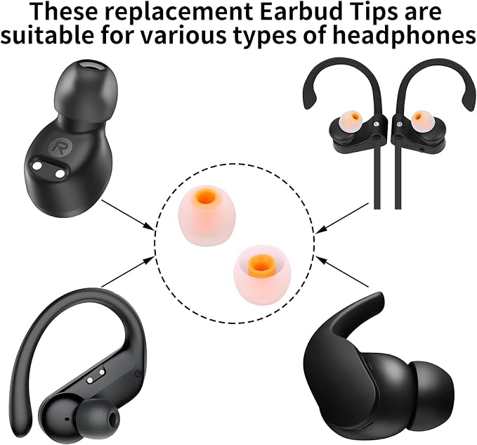 Earbud Tips Ear Bud Tips Soft Anti Slip Washable and Reusable Silicone - Image 3
