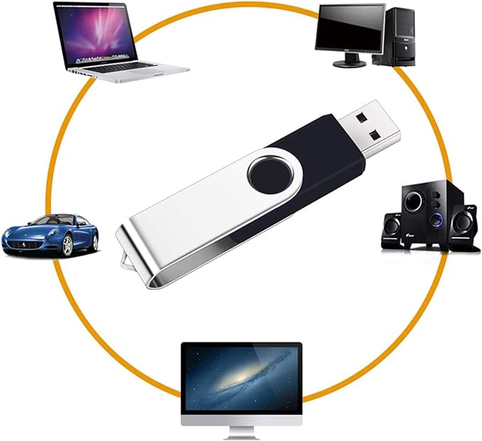 2 Pack 64GB USB Flash Drive USB 2.0 Thumb Drives Jump Drive Fold Storage Memory - Image 2