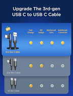 AINOPE Type C Cable 3.1A C Charger Cable Fast Charging Right Angle, Durable - Image 4