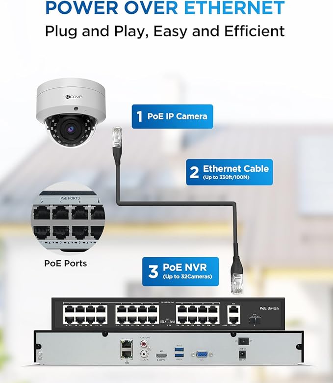 4COVR 32 Channel Security Camera System PoE - Image 3