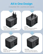 Universal Travel Adapter, VINTAR 35.5W International Power Adapter - Image 3