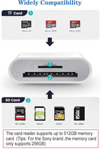 Apple Lightning to SD & TF Card Dual Slot Reader - Image 3