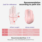 TECKNET Wireless Mouse Rechargeable 4800 DPI Silent USB A & Bluetooth Mouse 6 - Image 4
