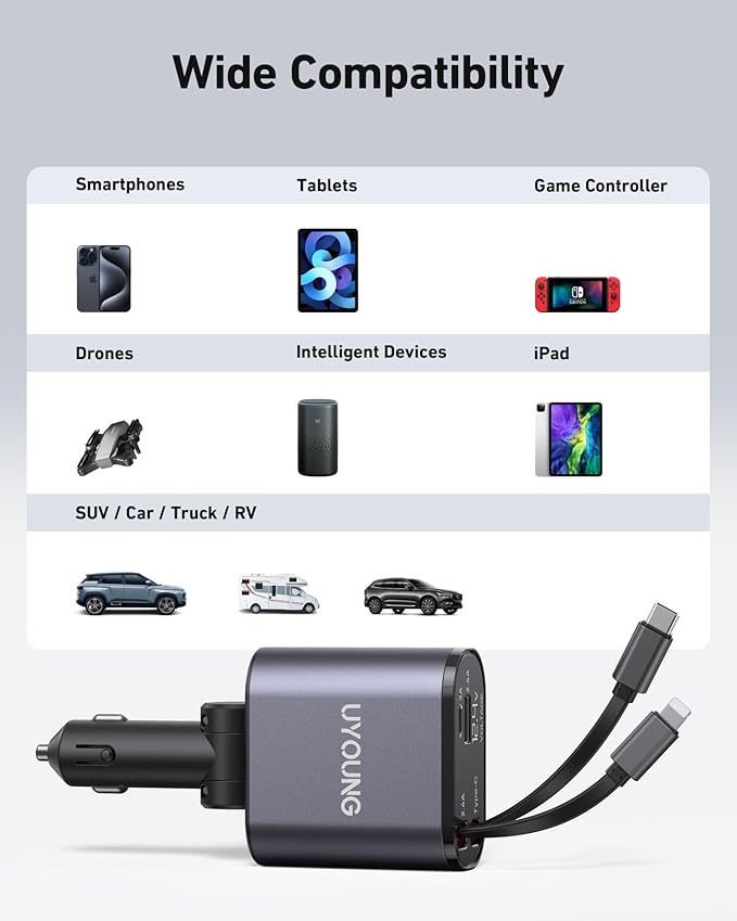 UYOUNG Retractable Car Charger 100W, 4 in 1 Fast Car Phone Charger, 2 - Image 7