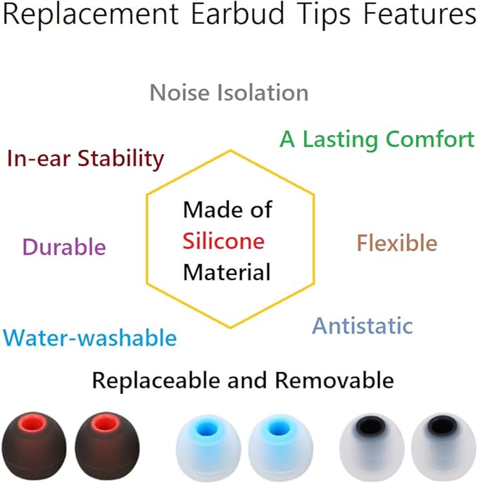 Earbuds Replacement Tips Silicone Earbud Tips Ear Gels Fit - Image 6