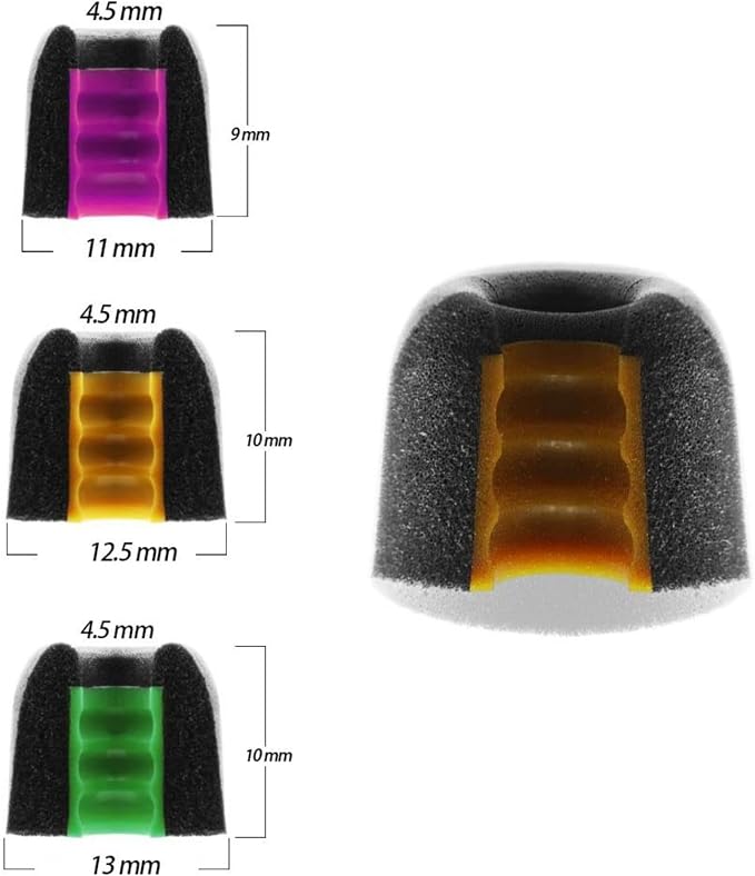 Linsoul Tripowin TP45 Spiral Groove Memory Foam Eartips, 2 Pairs in Ear Monitor - Image 6