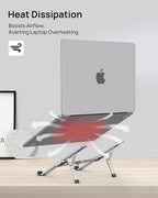 【Innovative & Ultra Compact】SODI Foldable Laptop Stand - Image 7