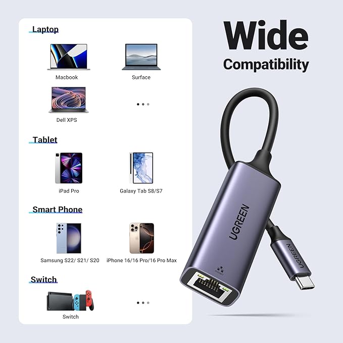 UGREEN USB C to Ethernet Adapter, Plug and Play 1Gbps Ethernet Adapter - Image 7