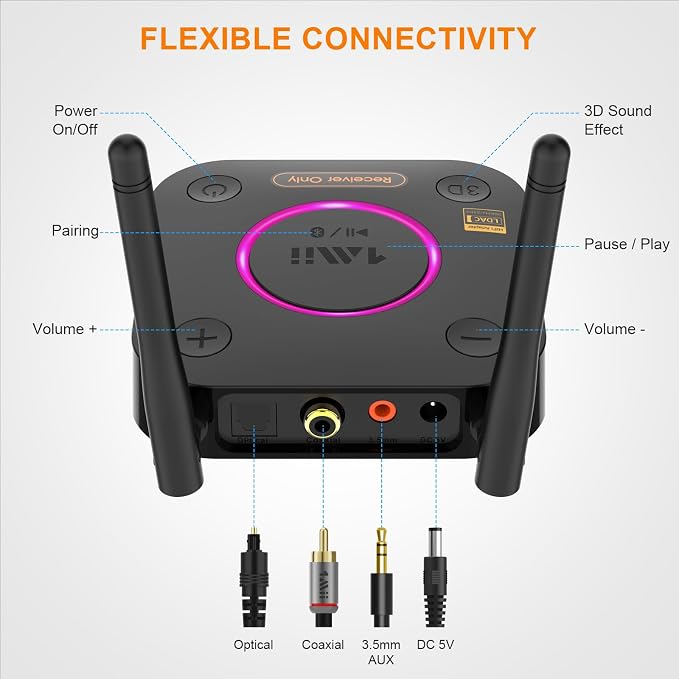 1Mii B06Ultra Bluetooth 5.2 Receiver - Image 5