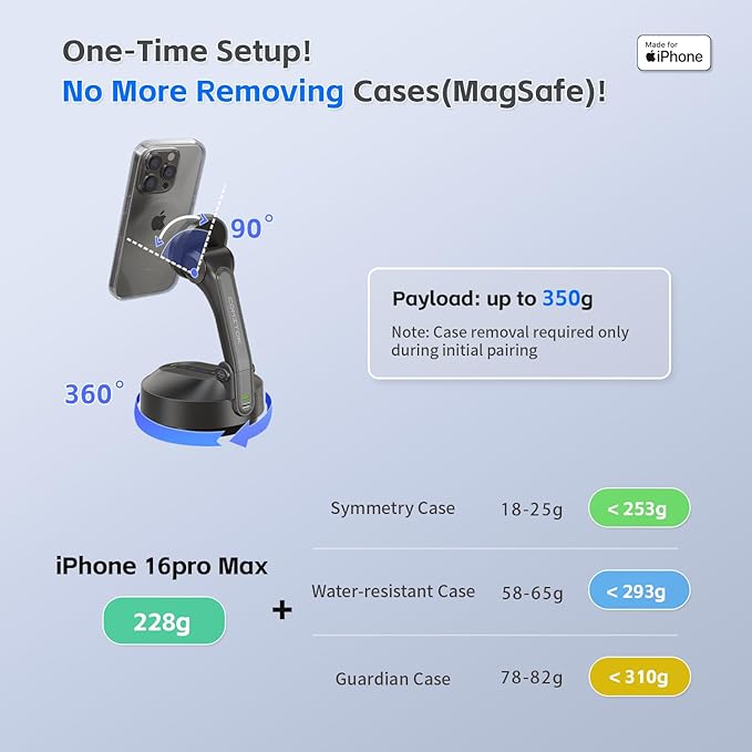 MOTA Tripod Stand Only for iPhone, 2 Axis Foldable iPhone Gimbal Stabilizer for - Image 4