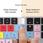 Shortcut Keyboard Cover for Adobe Premiere Pro. Compatible ONLY - Image 2