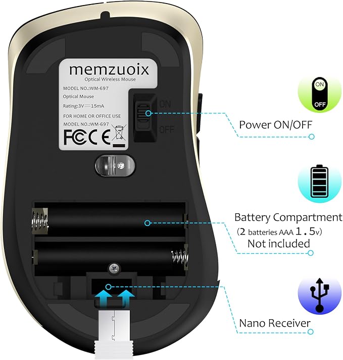 memzuoix 2.4G Wireless Mouse, 1400 DPI Computer Mice - Image 7